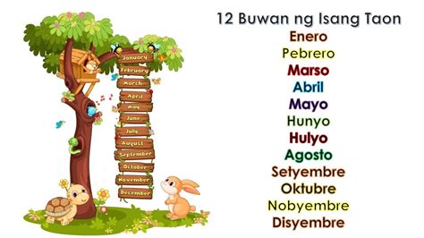 ilang araw ang meron sa isang taon tuwing leap year|Araw sa Taon .
